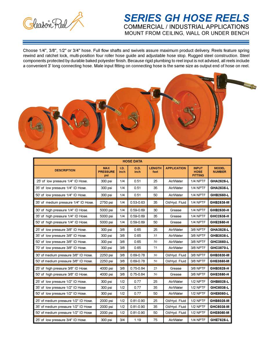 Cable Management Engineered Products Hose Reels